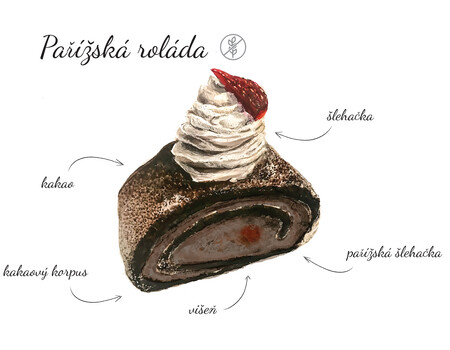 Pař&iacute;žsk&aacute; rol&aacute;da