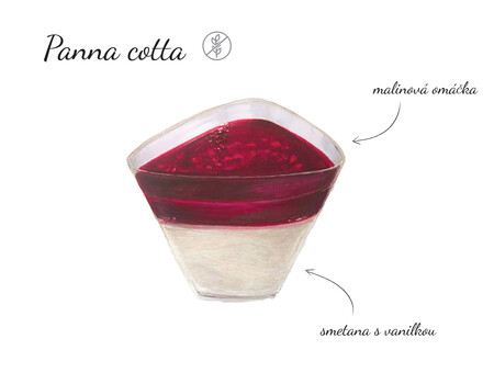 Panna cotta