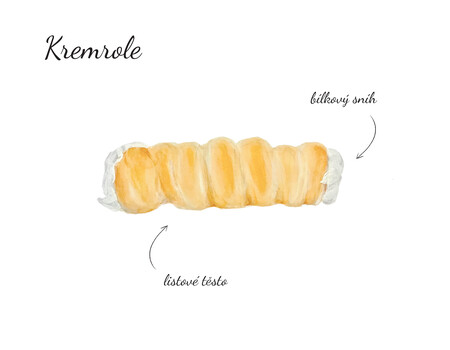 Kremrole