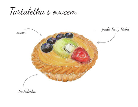 Tartaletka s ovocem