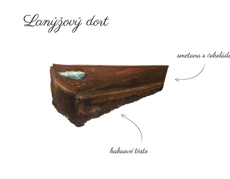 Lan&yacute;žov&yacute; dort