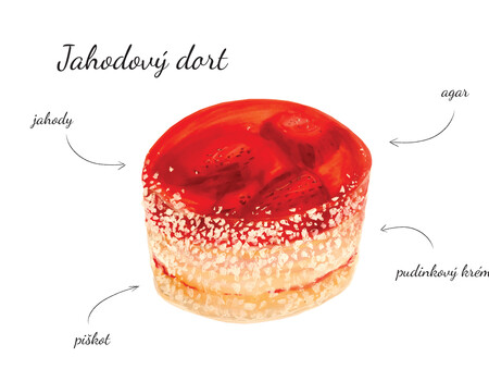 Jahodov&yacute; dort