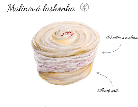 Malinov&aacute; laskonka